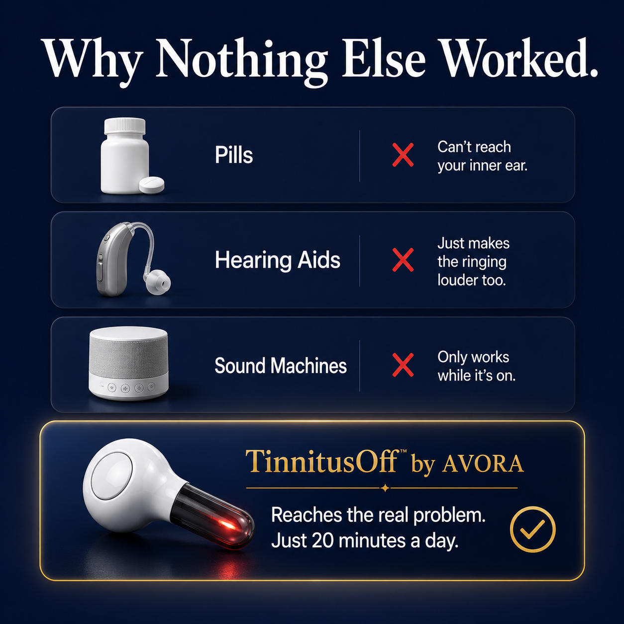 TinnitusOff By AVORA