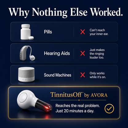 TinnitusOff By AVORA